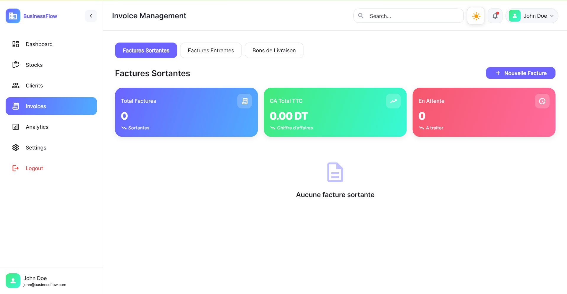BusinessFlow — Invoice management